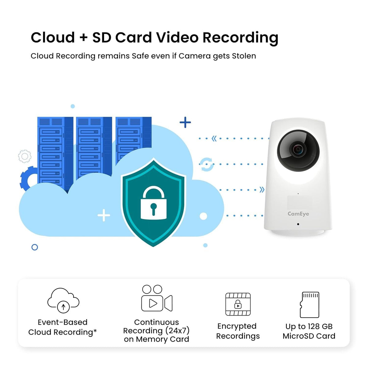 KENTCamEye HomeCam 360 Wi-Fi Security IP Camera, Full HD 1080P