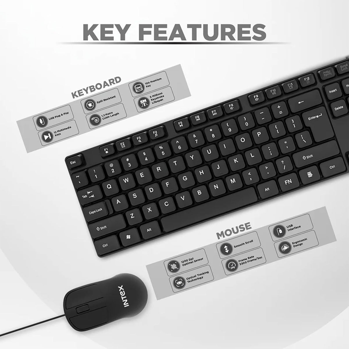 Intex Wired Combo Click & Type (Smile IT-KBM888) USB Keyboard & Mouse Combo | 104 Keys Keyboard | 1200 DPI Optical Mouse | Spill Resistant | 12 Multimedia Keys | Plug & Play for PC, Laptop & Desktop